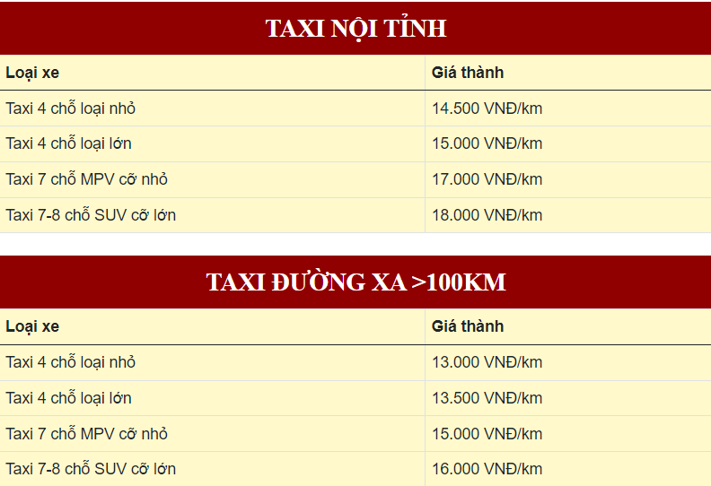 Kính mời Quý khách ủng hộ dịch vụ taxi Xuân An!